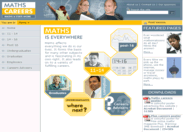 Maths Careers