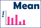 Finding the mean from a frequency chart