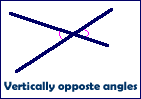 Vertically opposite angles